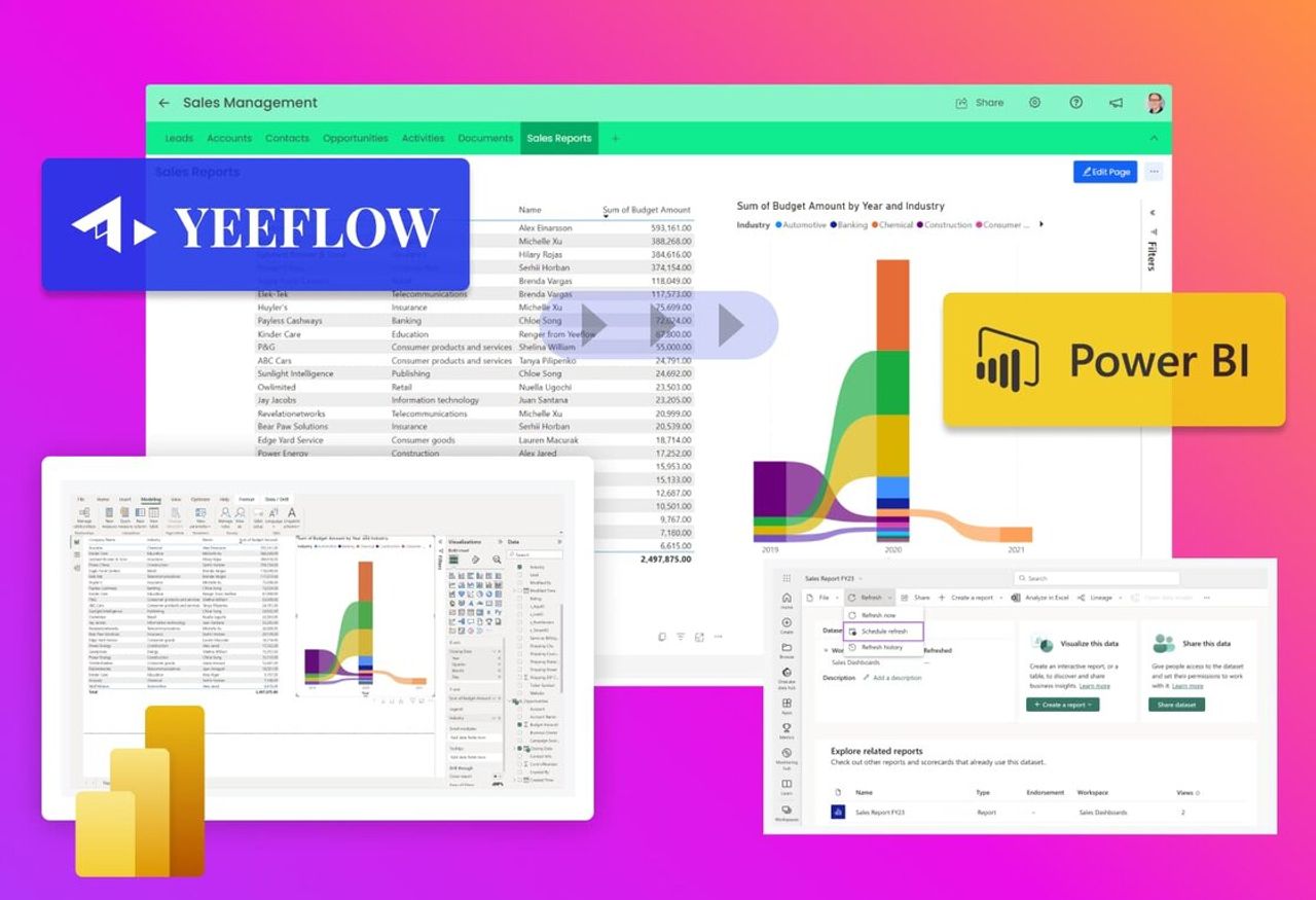 Blog Post - Yeeflow and Power BI (1).jpg