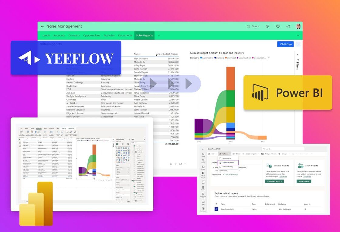 Blog Post - Yeeflow and Power BI (1).jpg