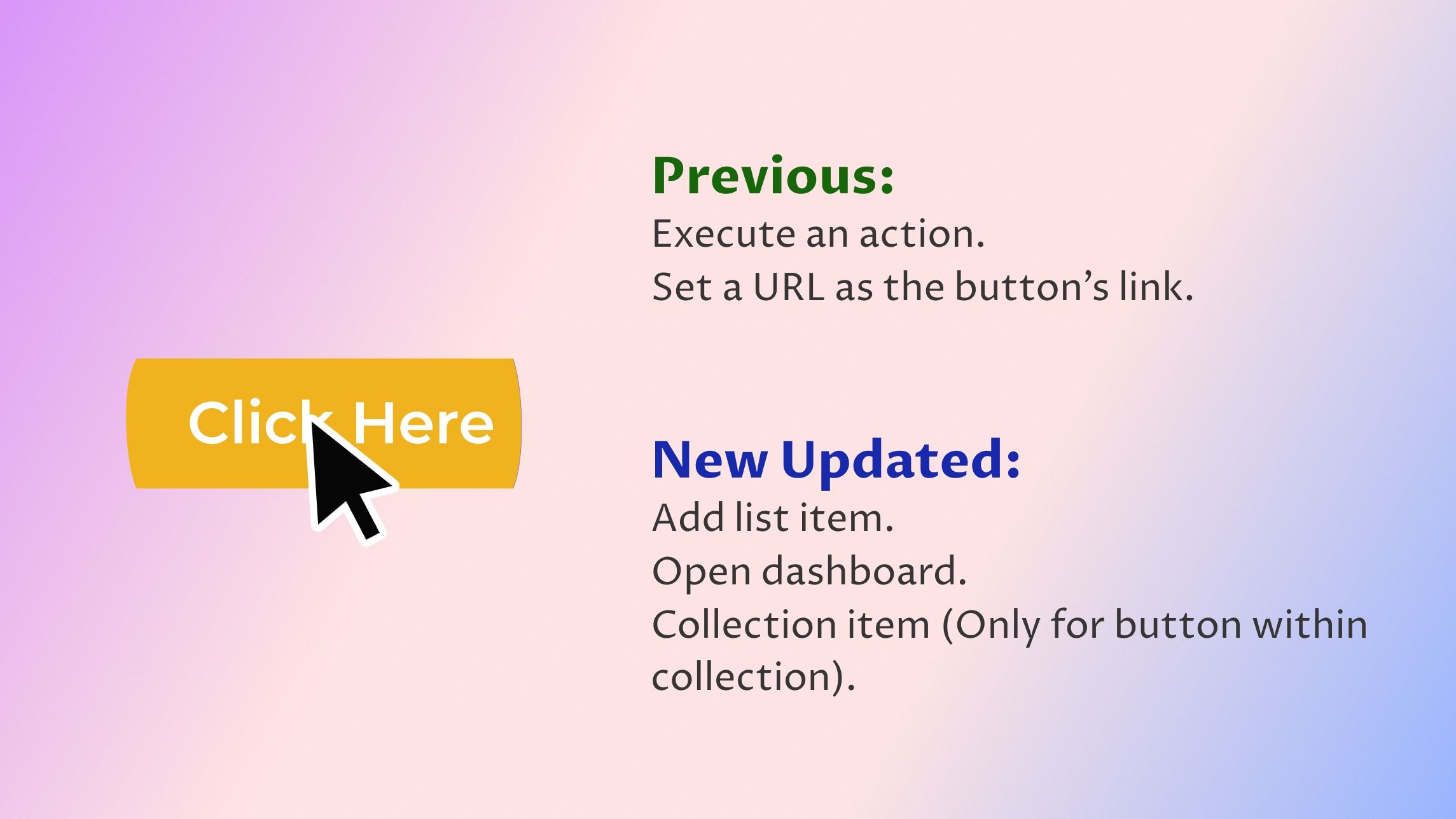 Streamlining Operations: Enhancing Efficiency with the New 'Update' Button Execution Type product update image