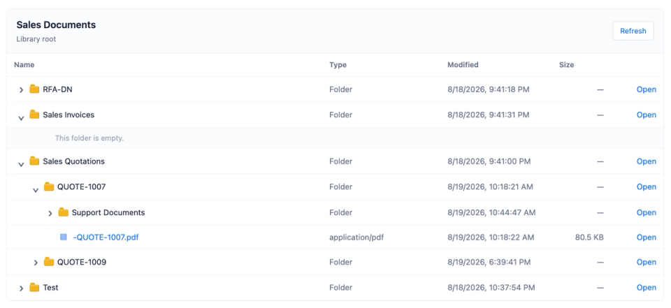 SharePoint Document Library Browser running in Yeeflow with nested folders and a PDF file