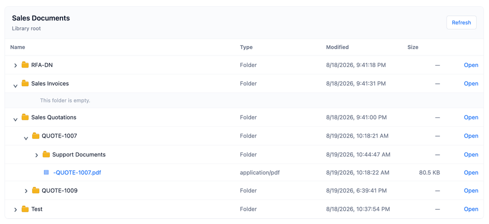 SharePoint Document Library Browser running in Yeeflow with nested folders and a PDF file