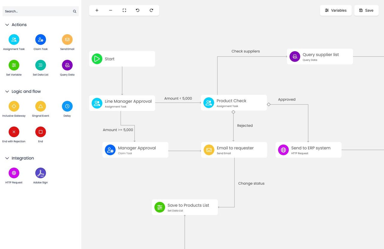 Workflow Designer 2 (1)