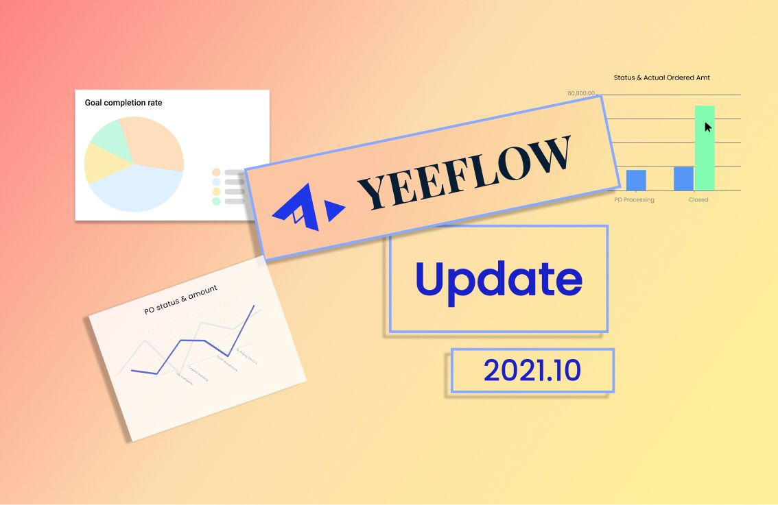 Yeeflow product updates in October
