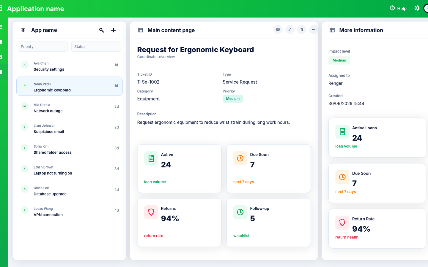 Large preview of the Three-Panel Workspace Layout dashboard template