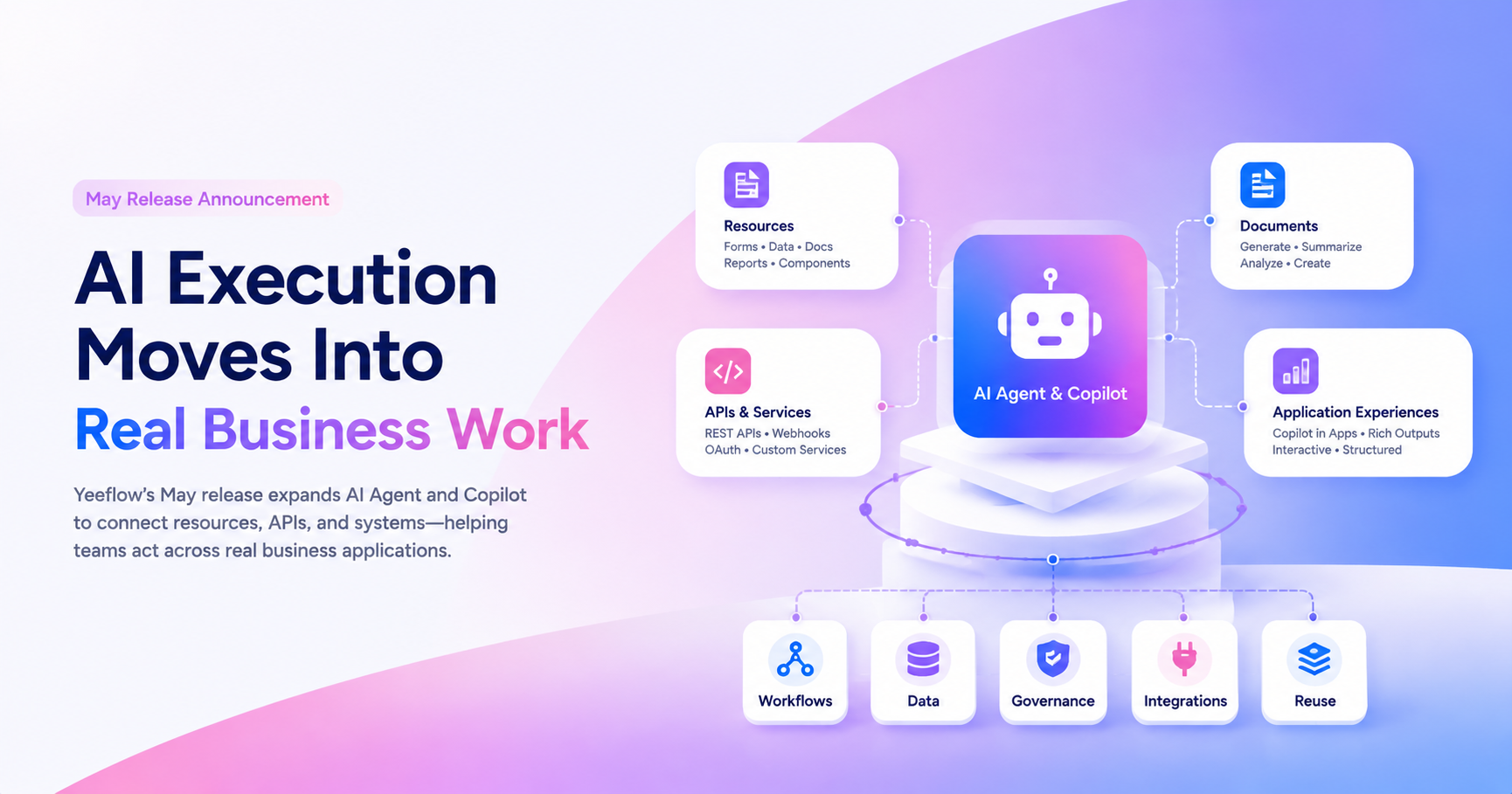 May Release Announcement: AI Execution Moves Into Real Business Work article image