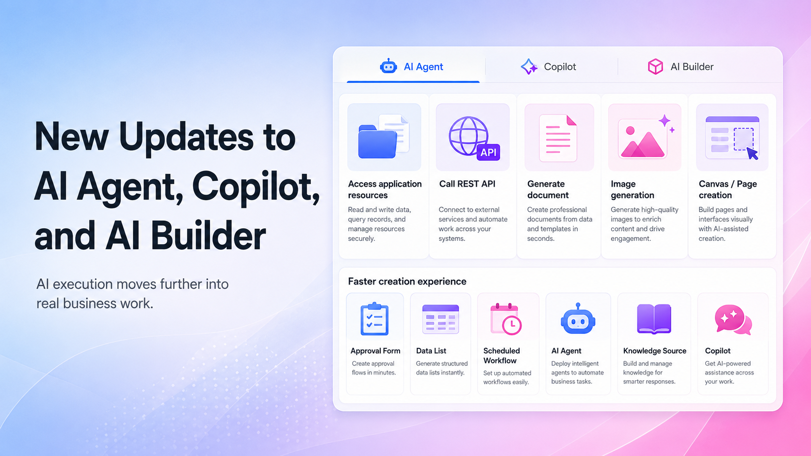 🚀 New Feature Release: New updates to AI Agent, Copilot, and AI Builder in Yeeflow product update image