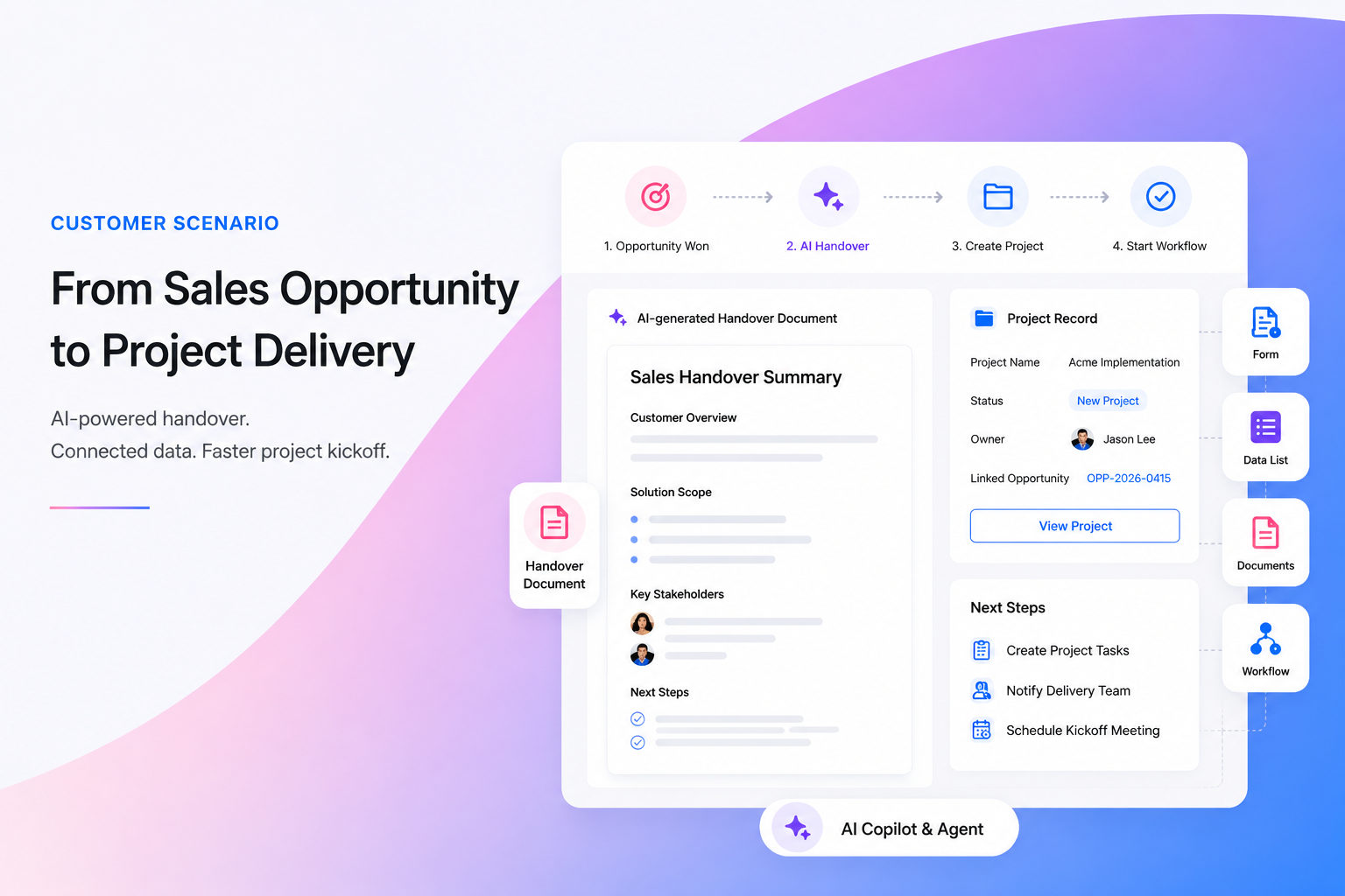 Customer Scenario: From Sales Opportunity to Project Delivery with AI article image