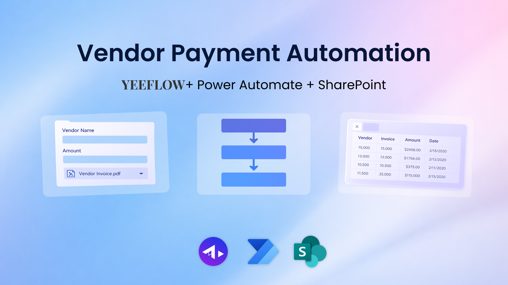 Automate Vendor Payment Workflows with Yeeflow, Power Automate, and SharePoint