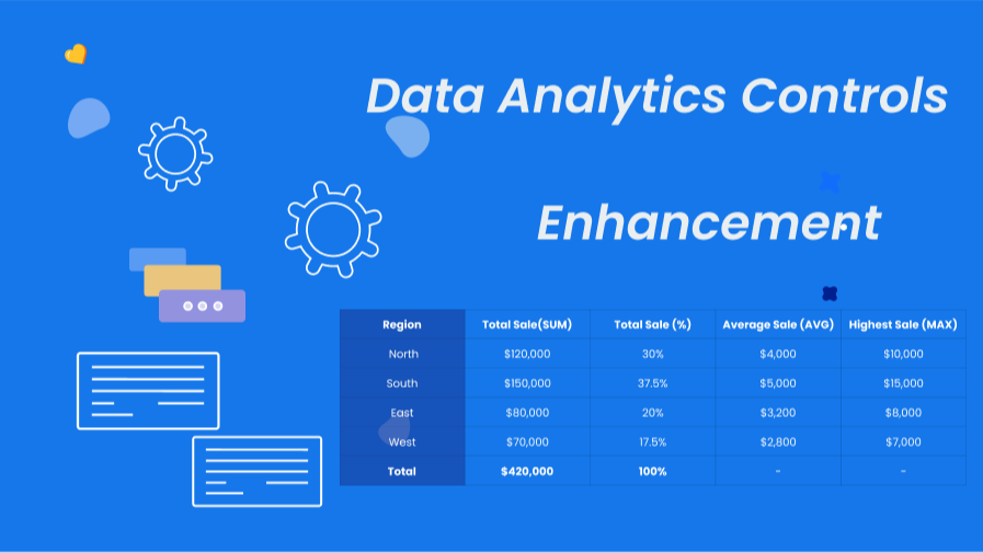 📊 New Enhancements to Data Analytics Controls! Save, Calculate, and More 🚀 product update image