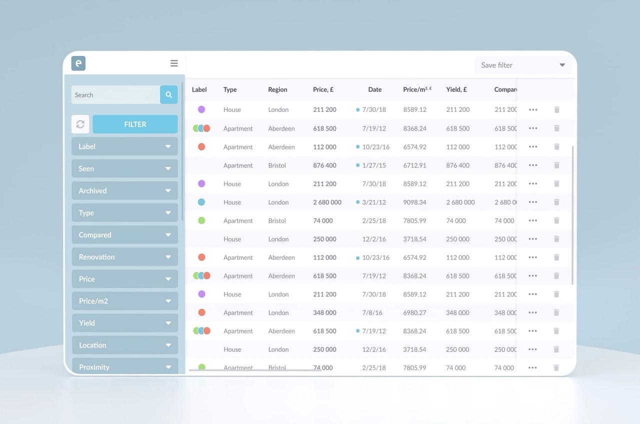 data filters