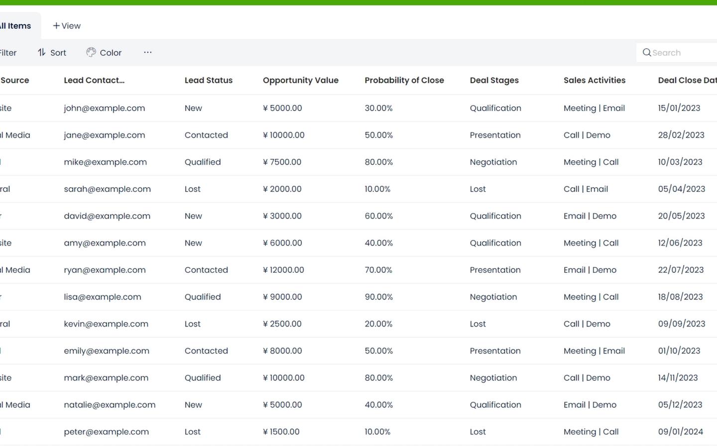 Sales Pipeline checklist preview screenshot 1