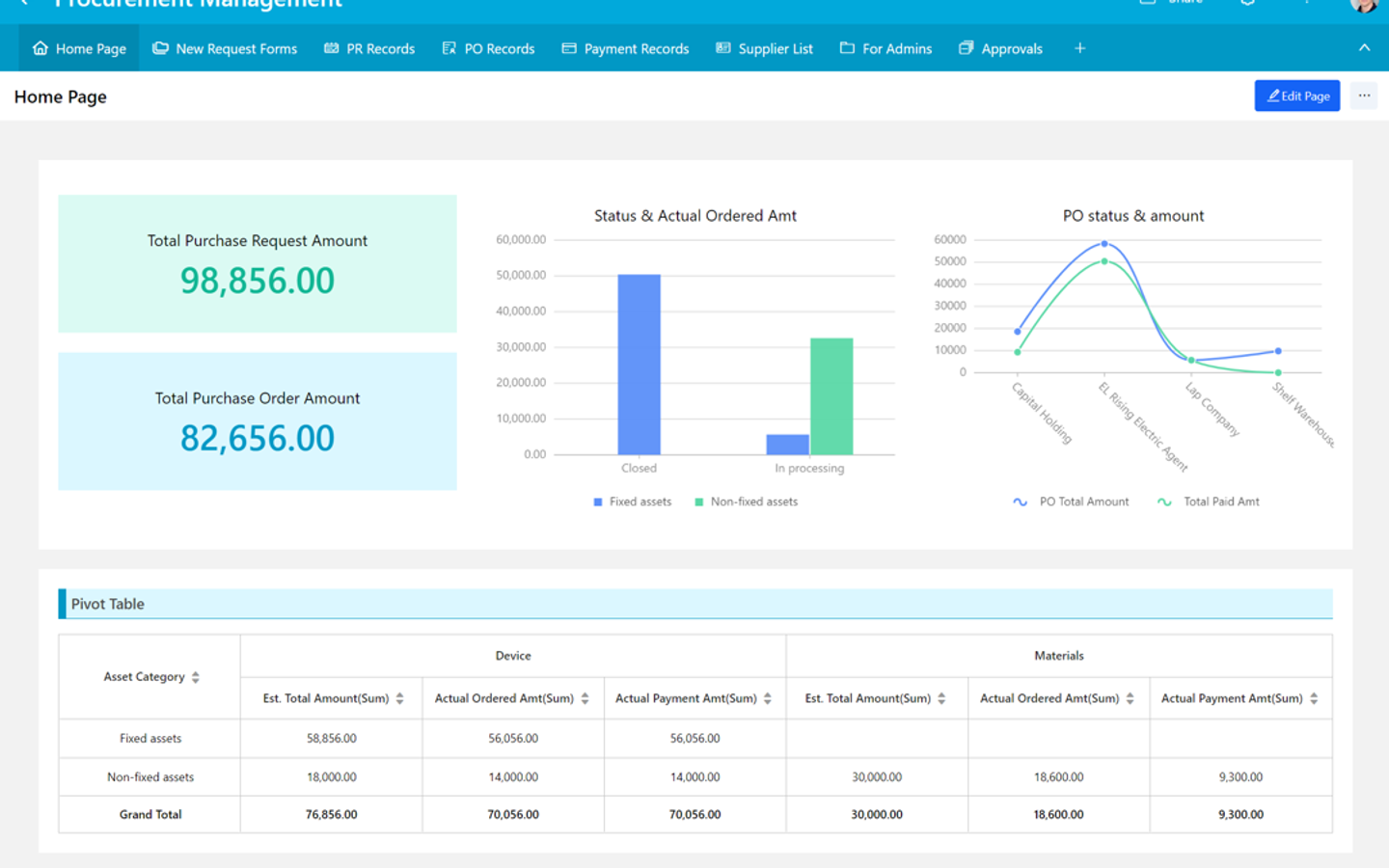 Procurement Management preview screenshot 1