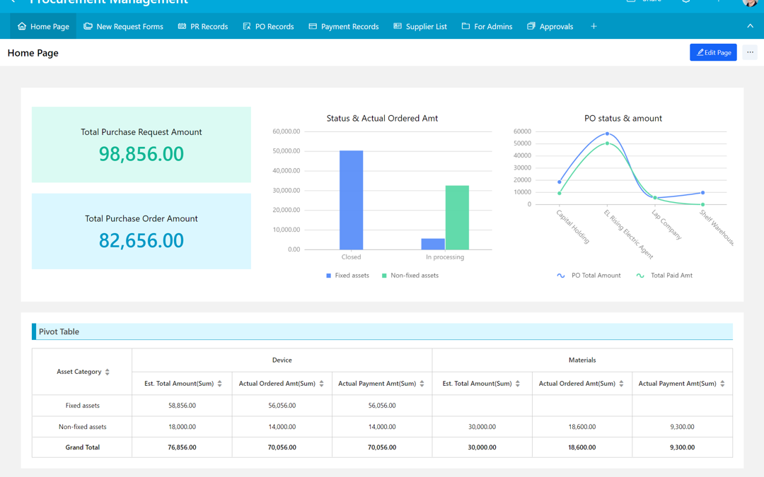 Procurement Management preview screenshot 1