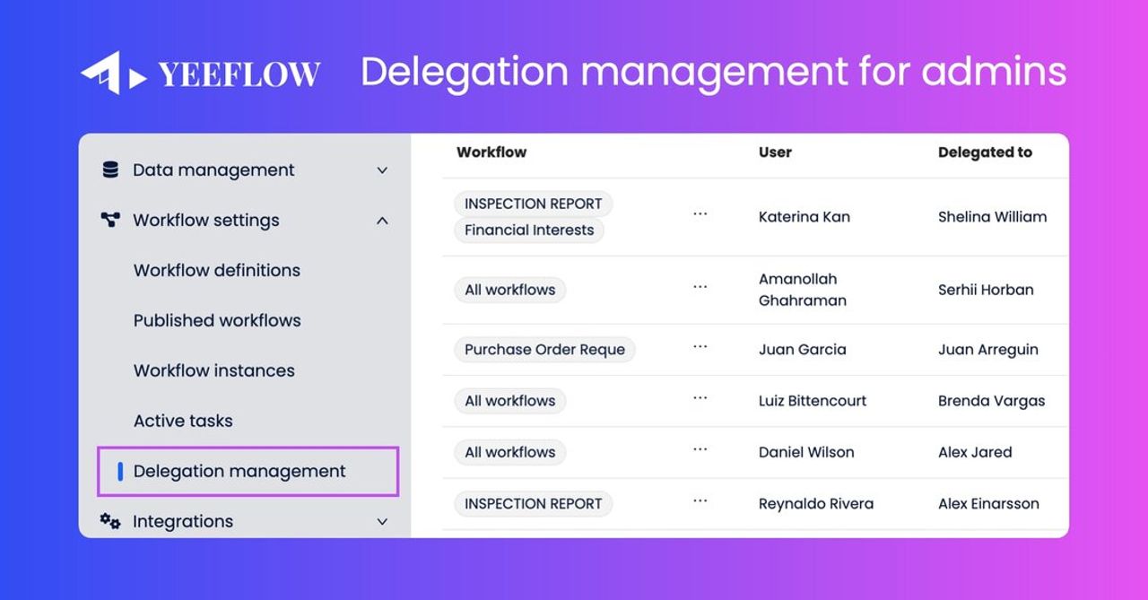 Delegation management.jpg