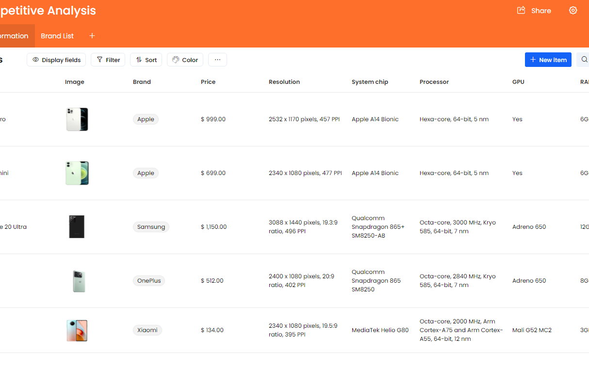 Competitive Products Analysis preview screenshot 1