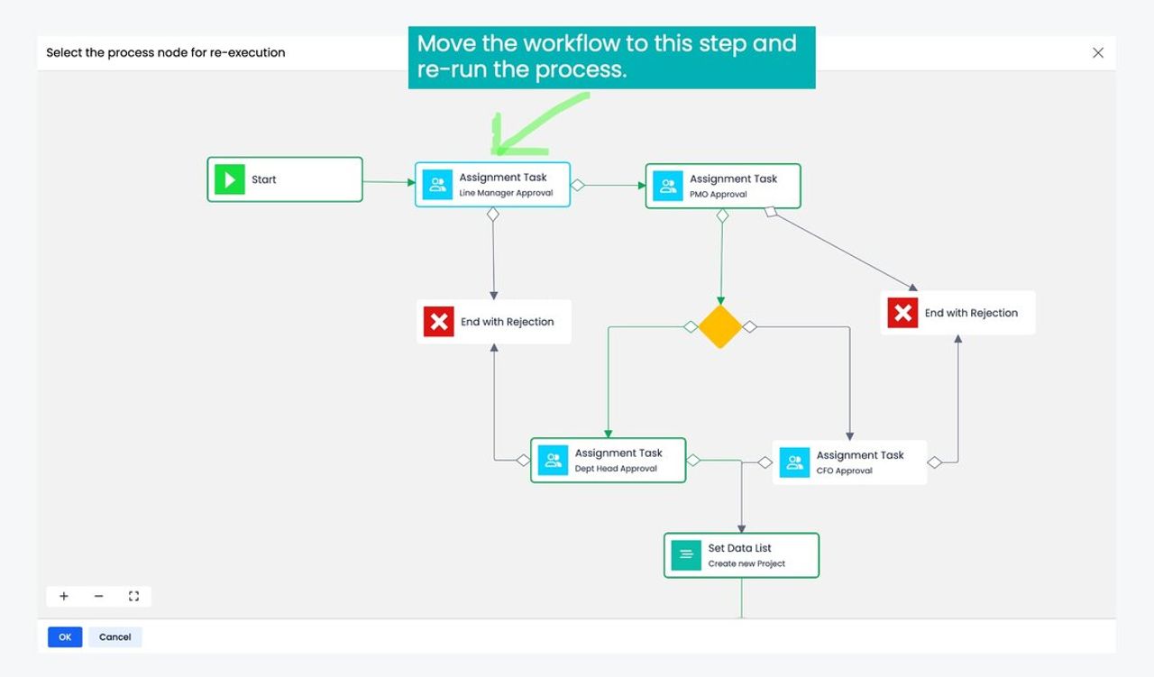 Admin_Workflow instance_change action.jpg