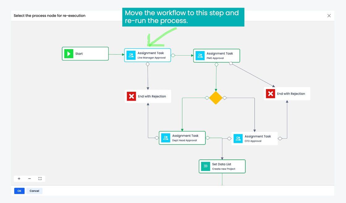 Admin_Workflow instance_change action.jpg