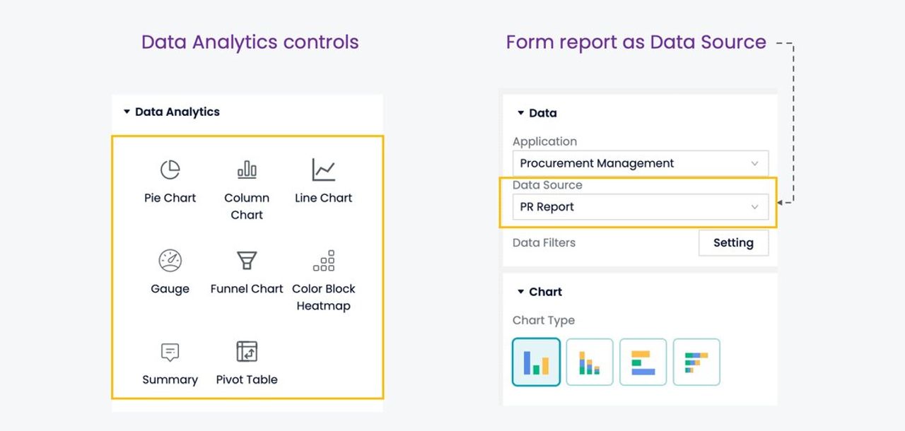 Form report_using_Data analytics.jpg