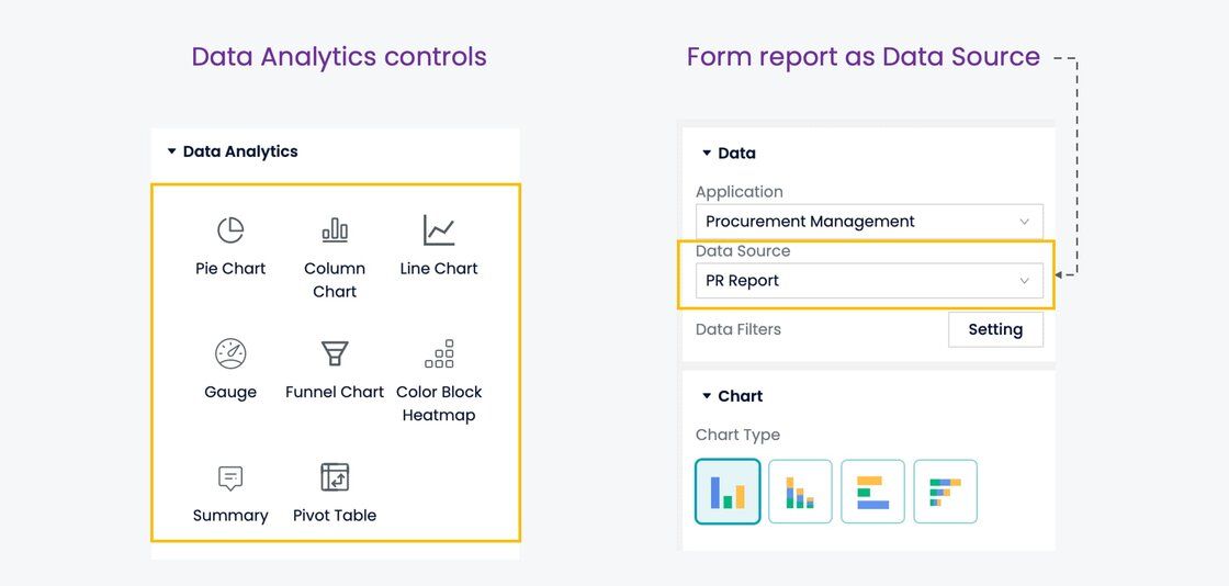 Form report_using_Data analytics.jpg