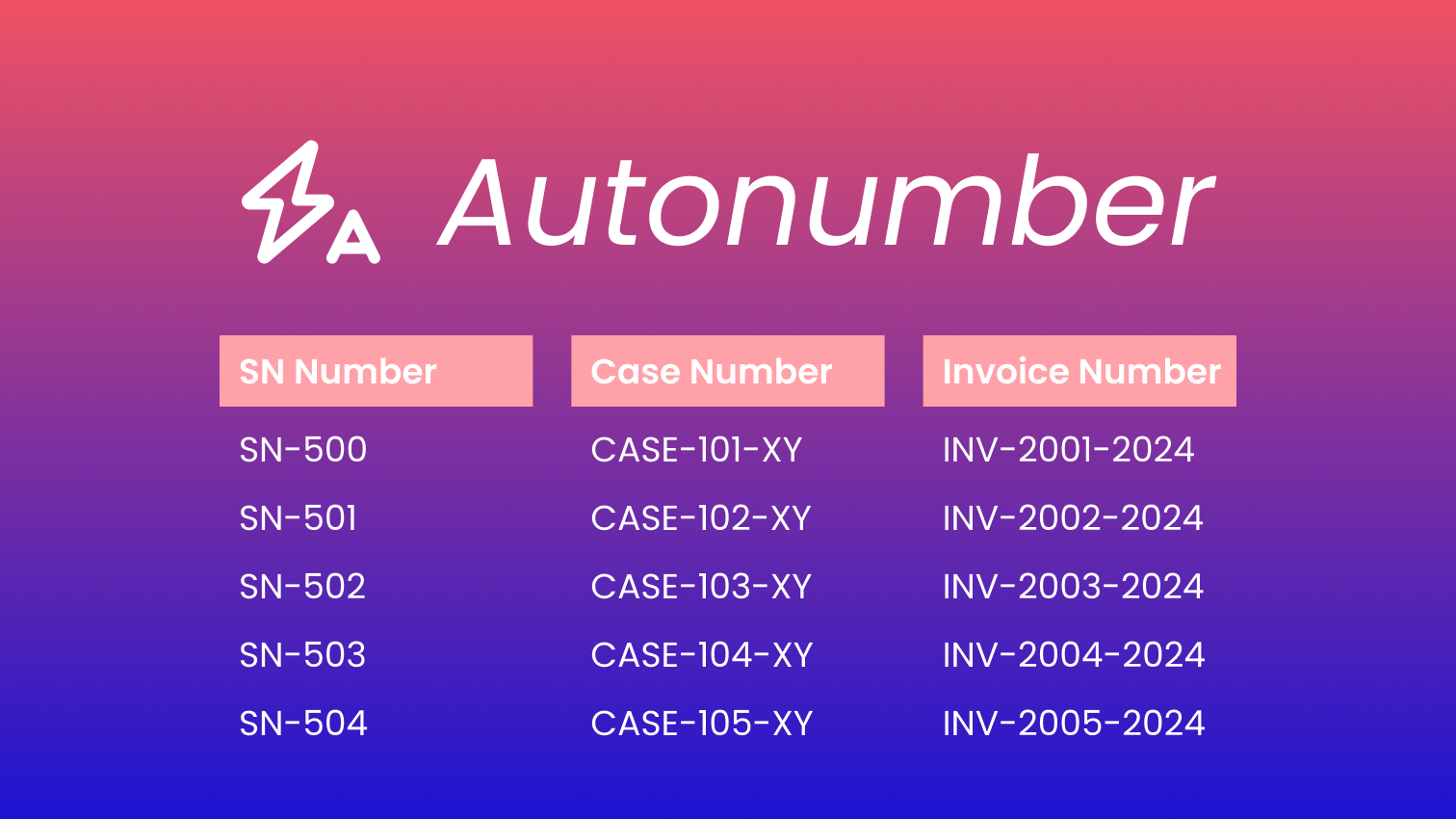 Introducing the New Autonumber Field Type in Yeeflow Data Lists product update image