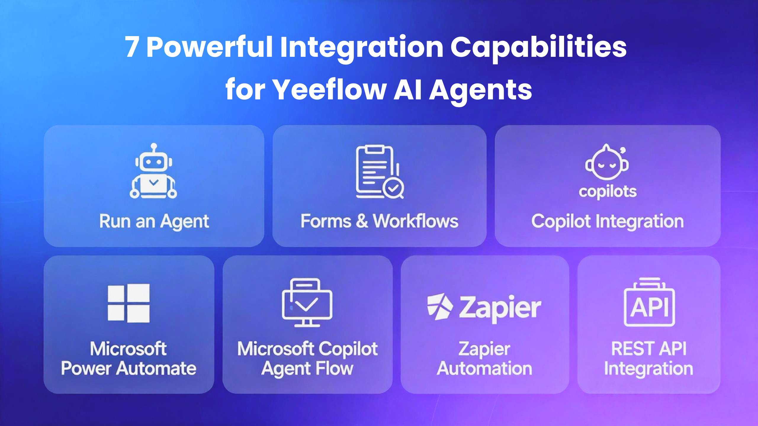 🚀Yeeflow Update: Introducing 7 New Ways to Integrate AI Agents Across Your Business product update image