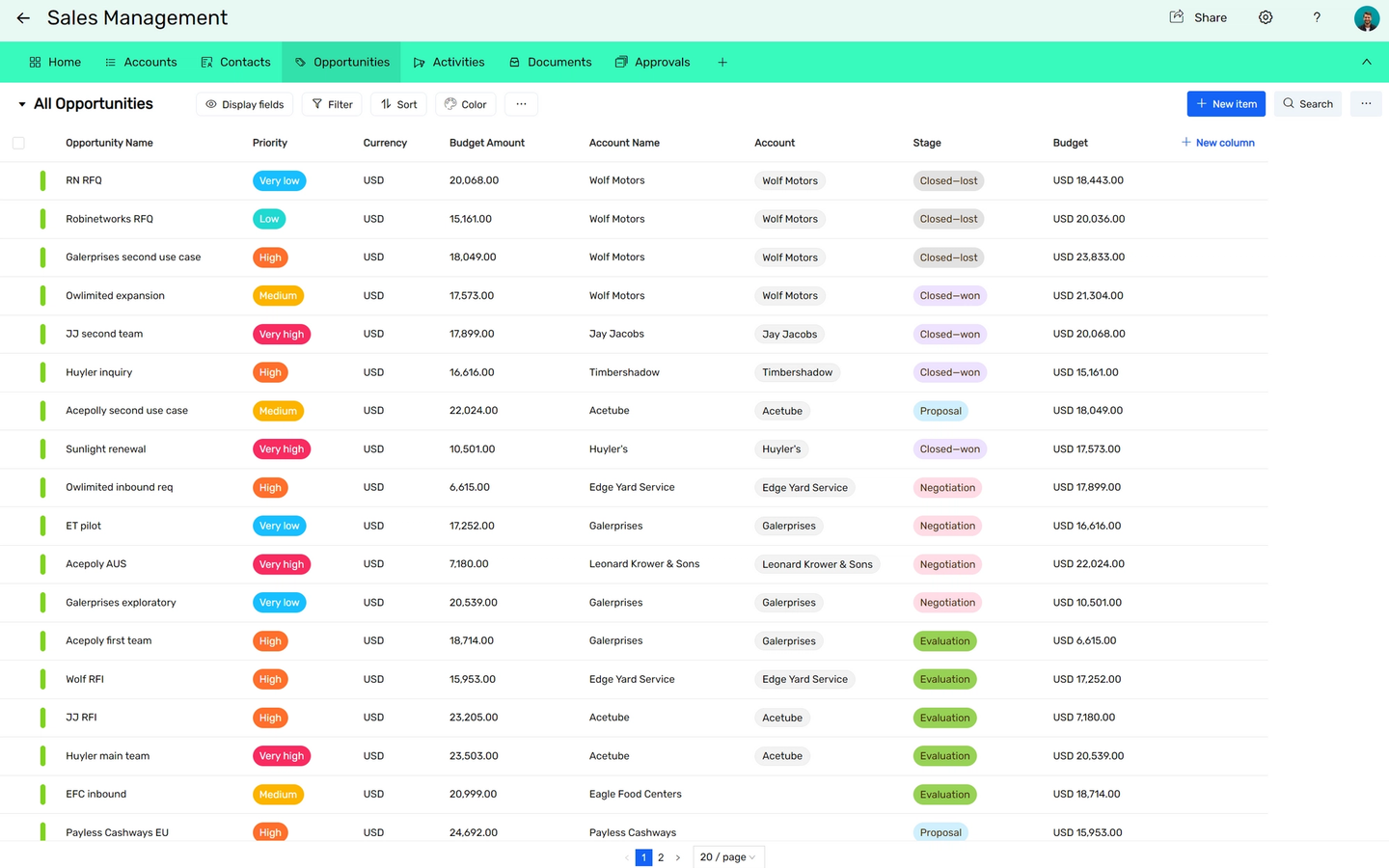 Sales Management preview screenshot 1
