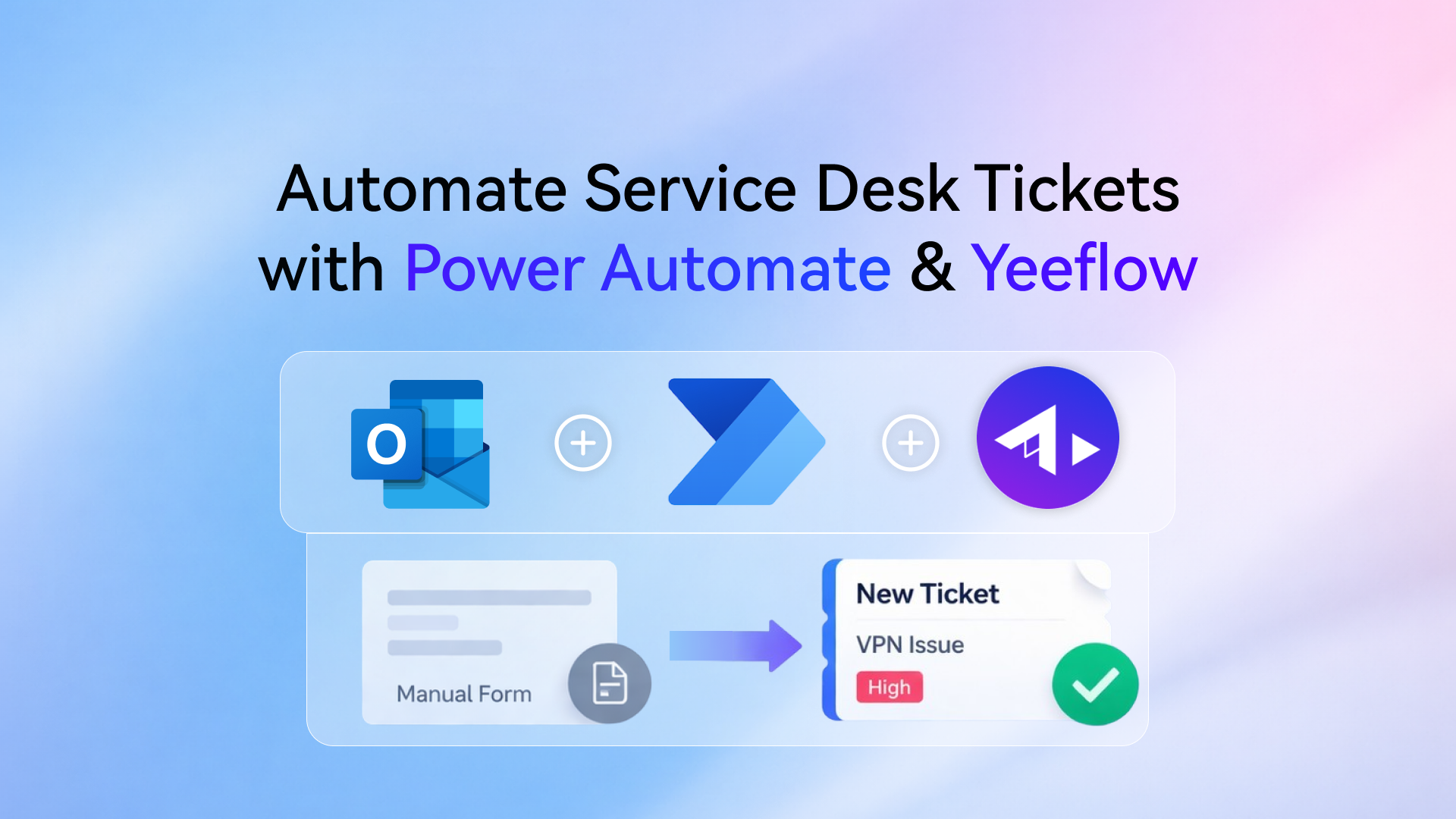 From Email to Ticket: Automate Your Service Desk with Yeeflow AI and Power Automate