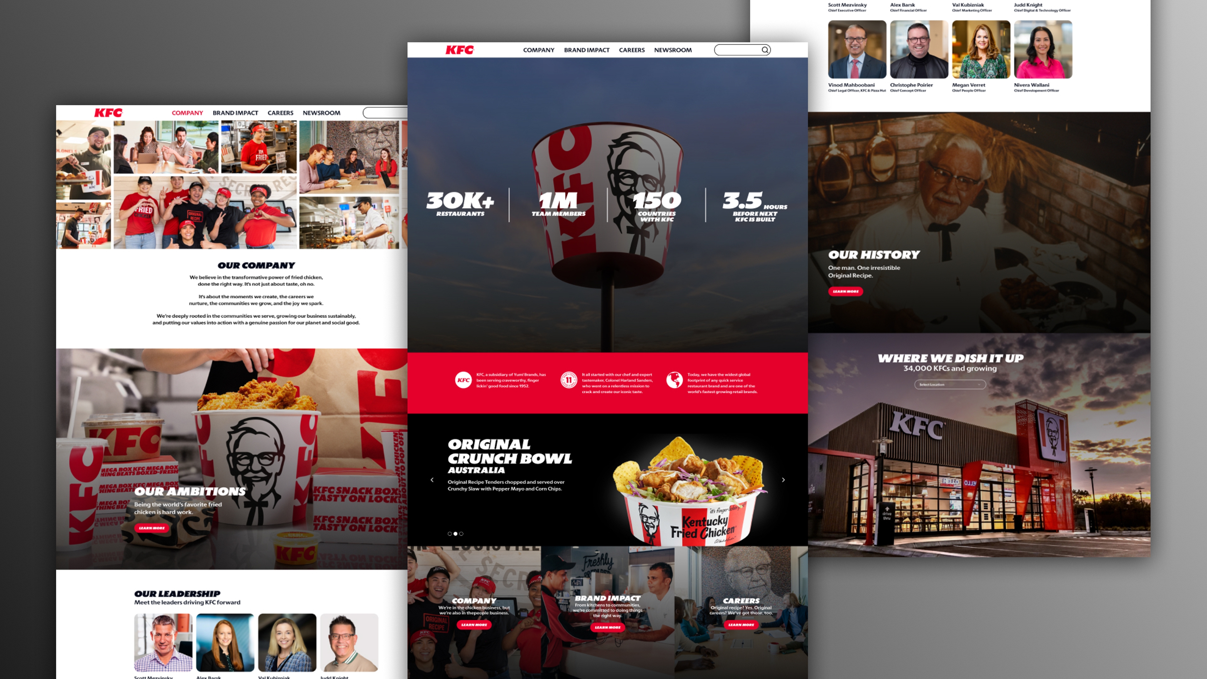 KFC