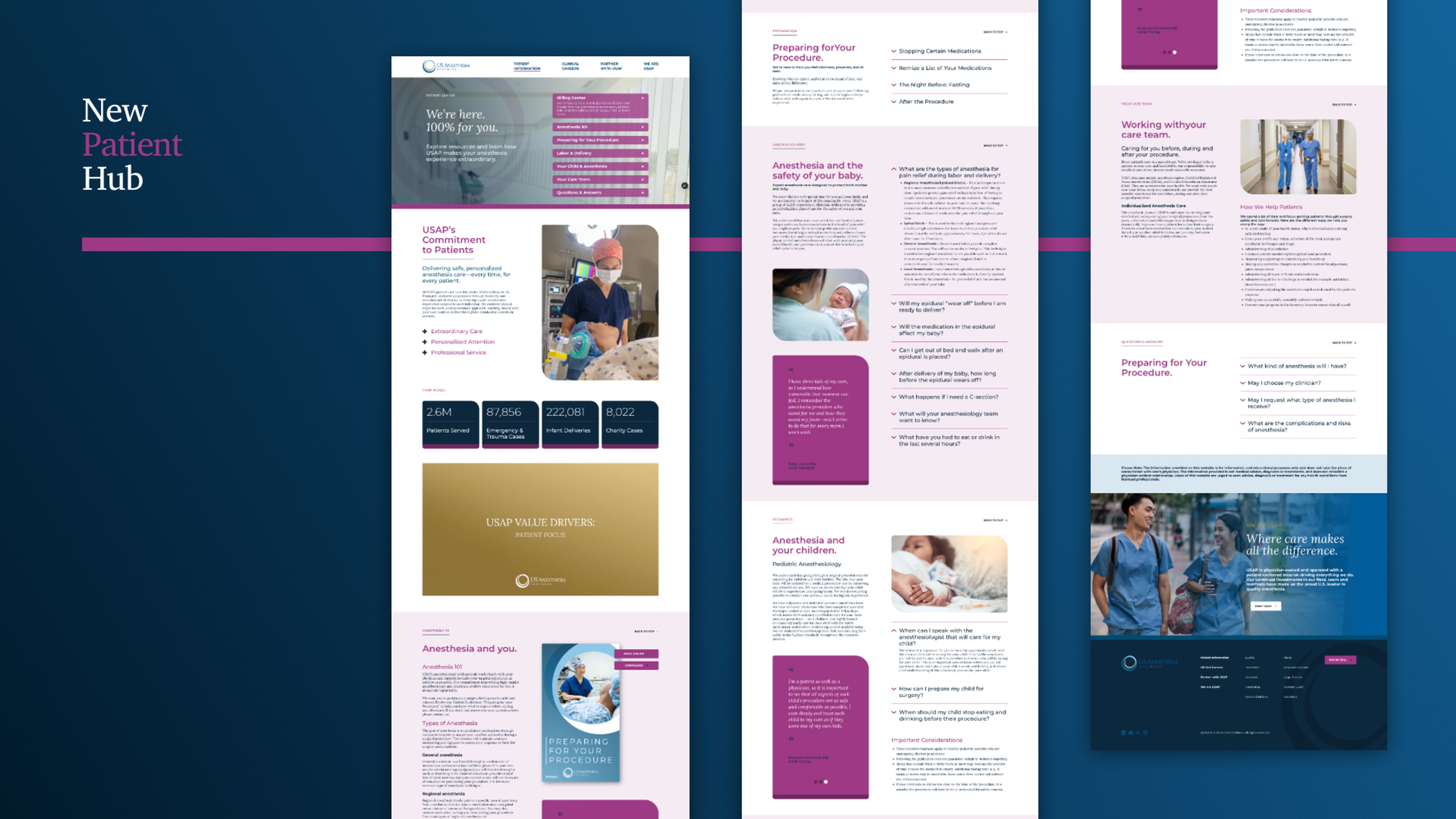 U.S. Anesthesia Partners