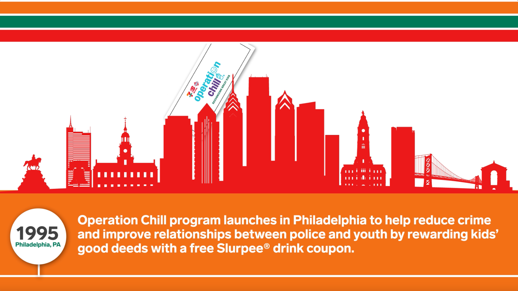 7-Eleven, Inc.'s Operation Chill