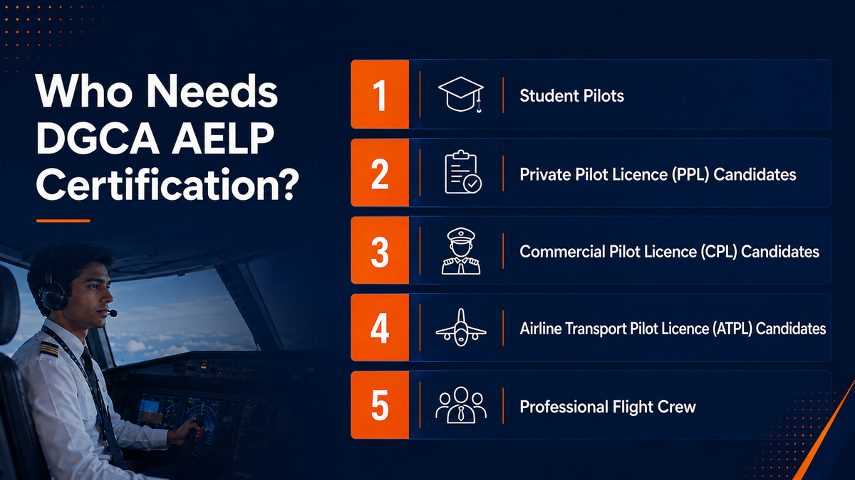 DGCA AELP certification eligibility for pilots and flight crew
