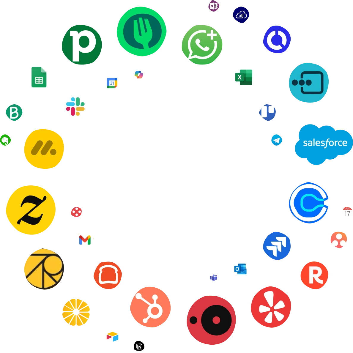 Compatibilité de notre IA vocal avec TheFork, Zenchef et logiciels de réservation