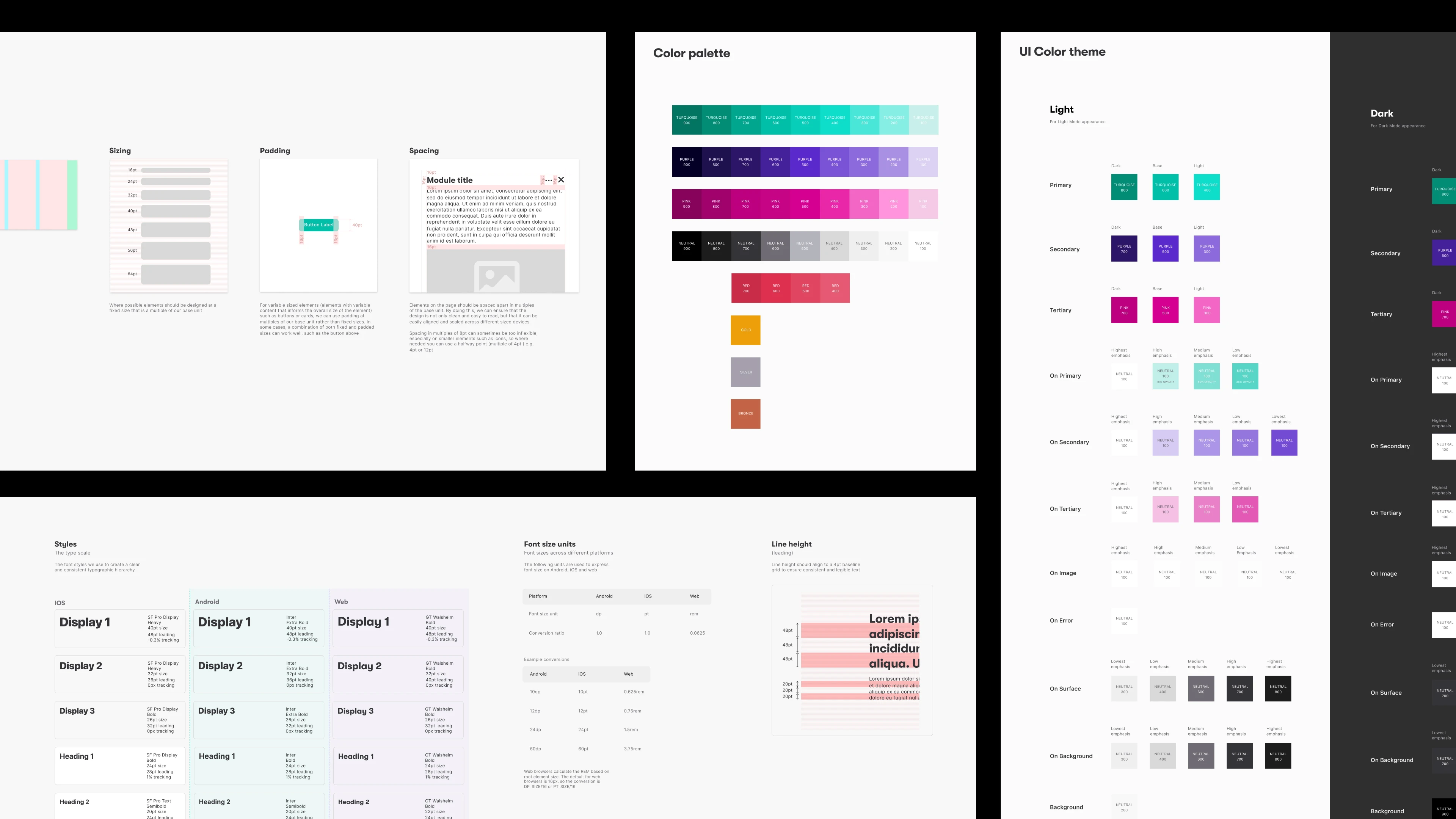 Riff Design System