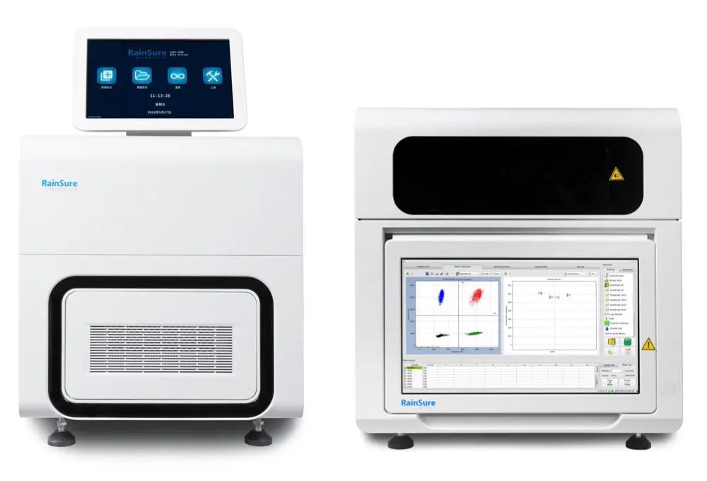 DropX-2000 Digital PCR System