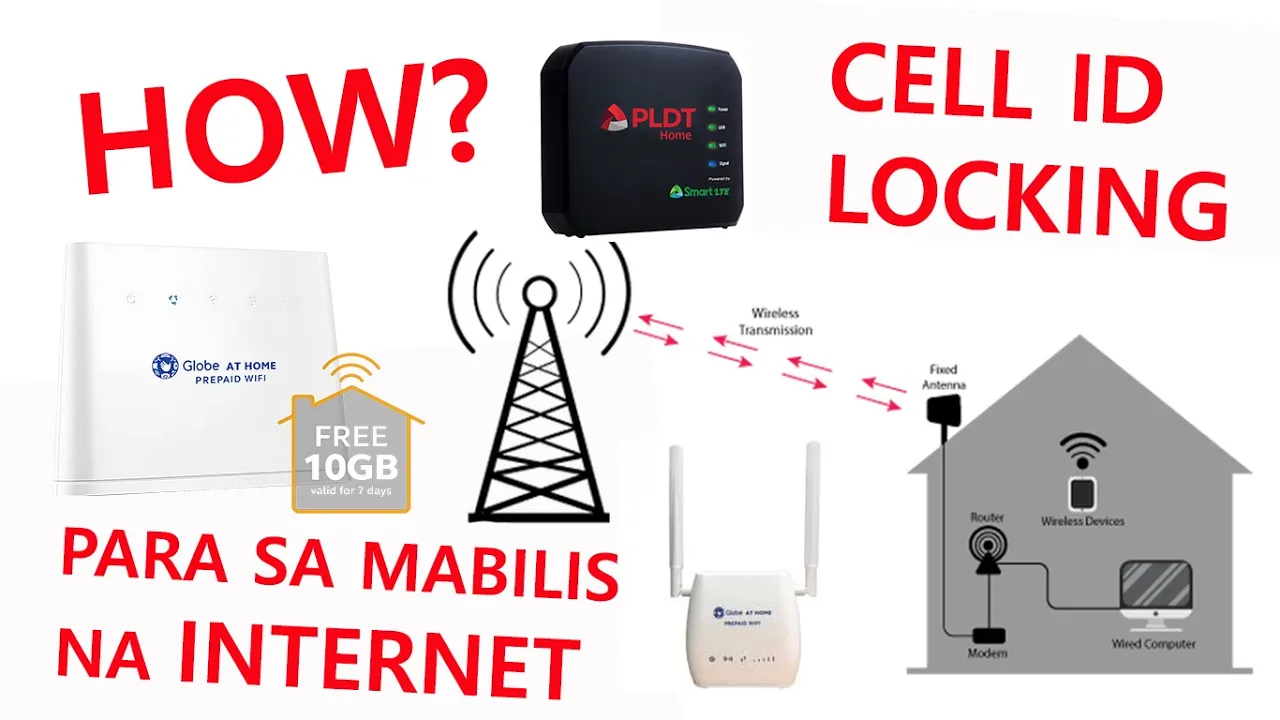 How to Use Cell ID Locking to Lock your Modem to an specific Frequency?