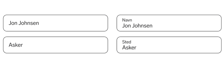 Consistent identification