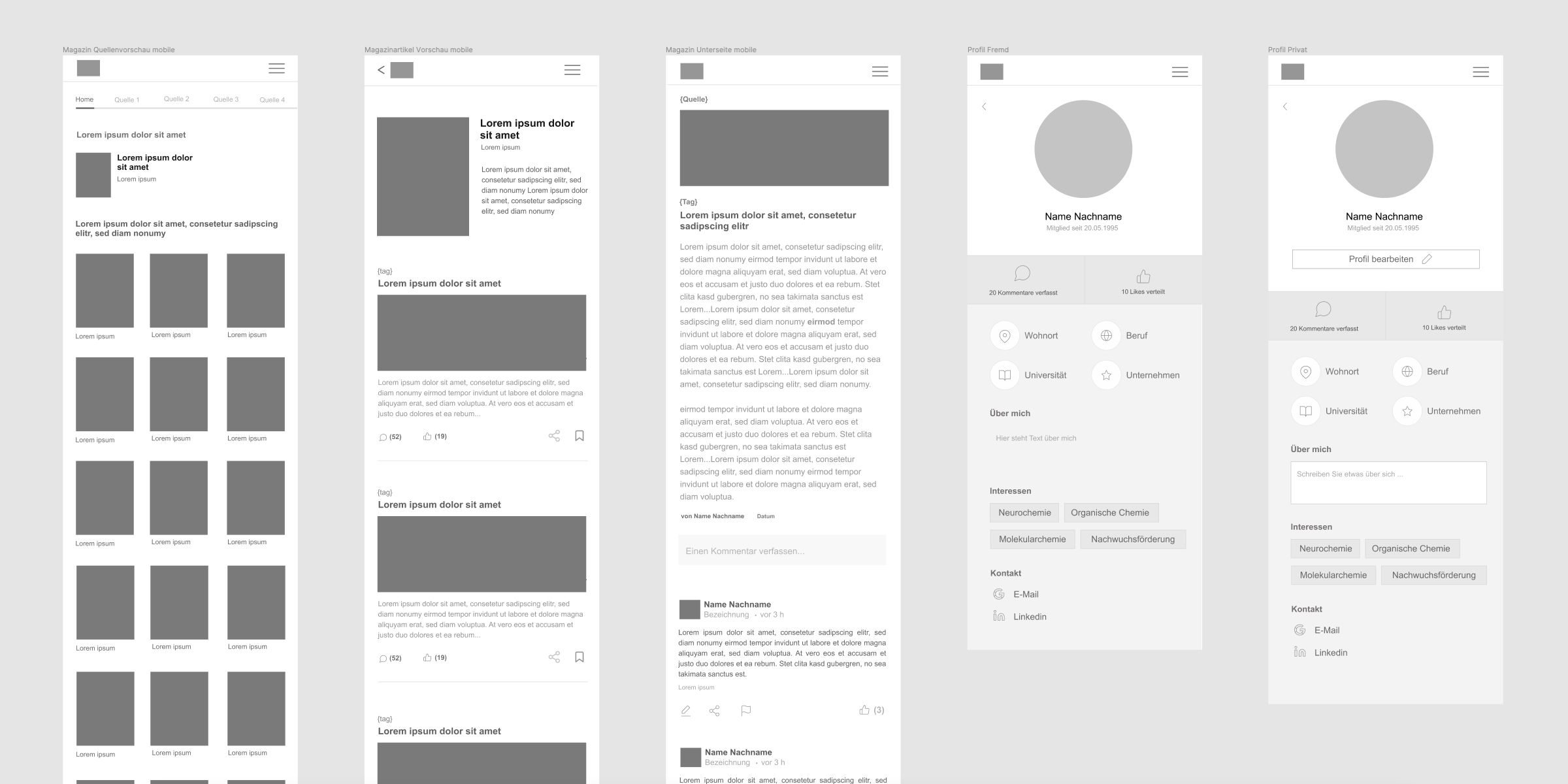 How we developed an App for more than 30,000 chemists