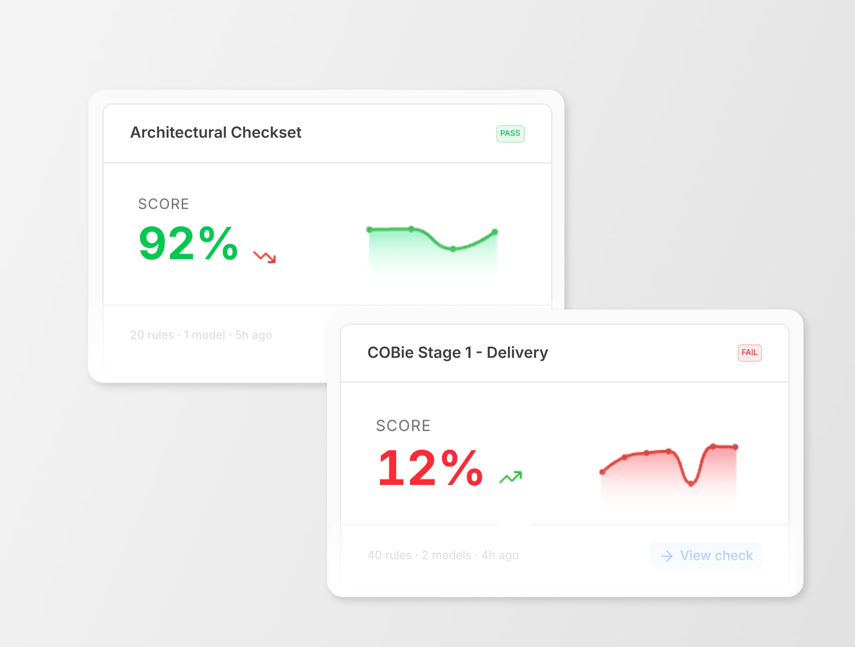 Model Validation (beta) and more in Speckle