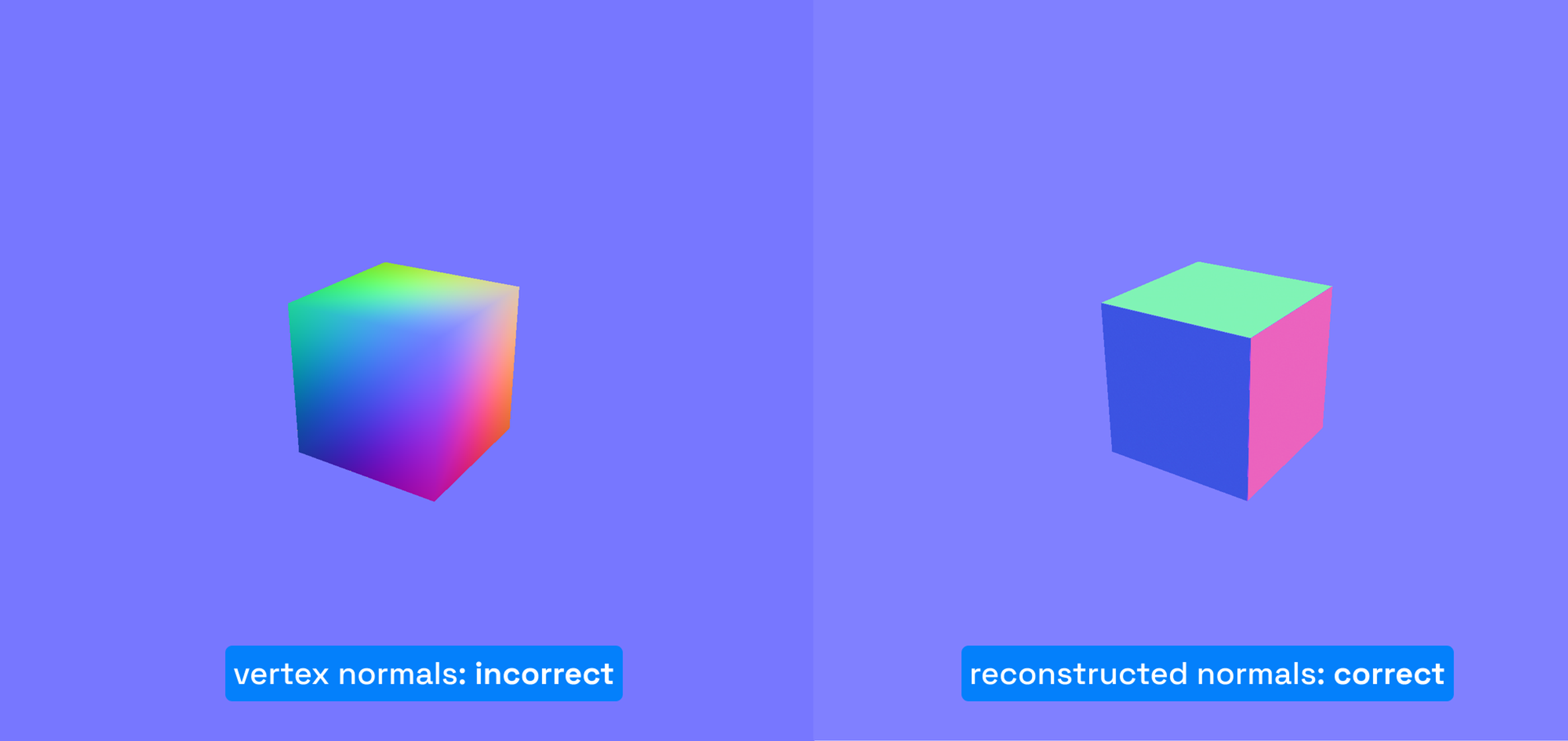 Images showing normal reconstruction and dynamic AO