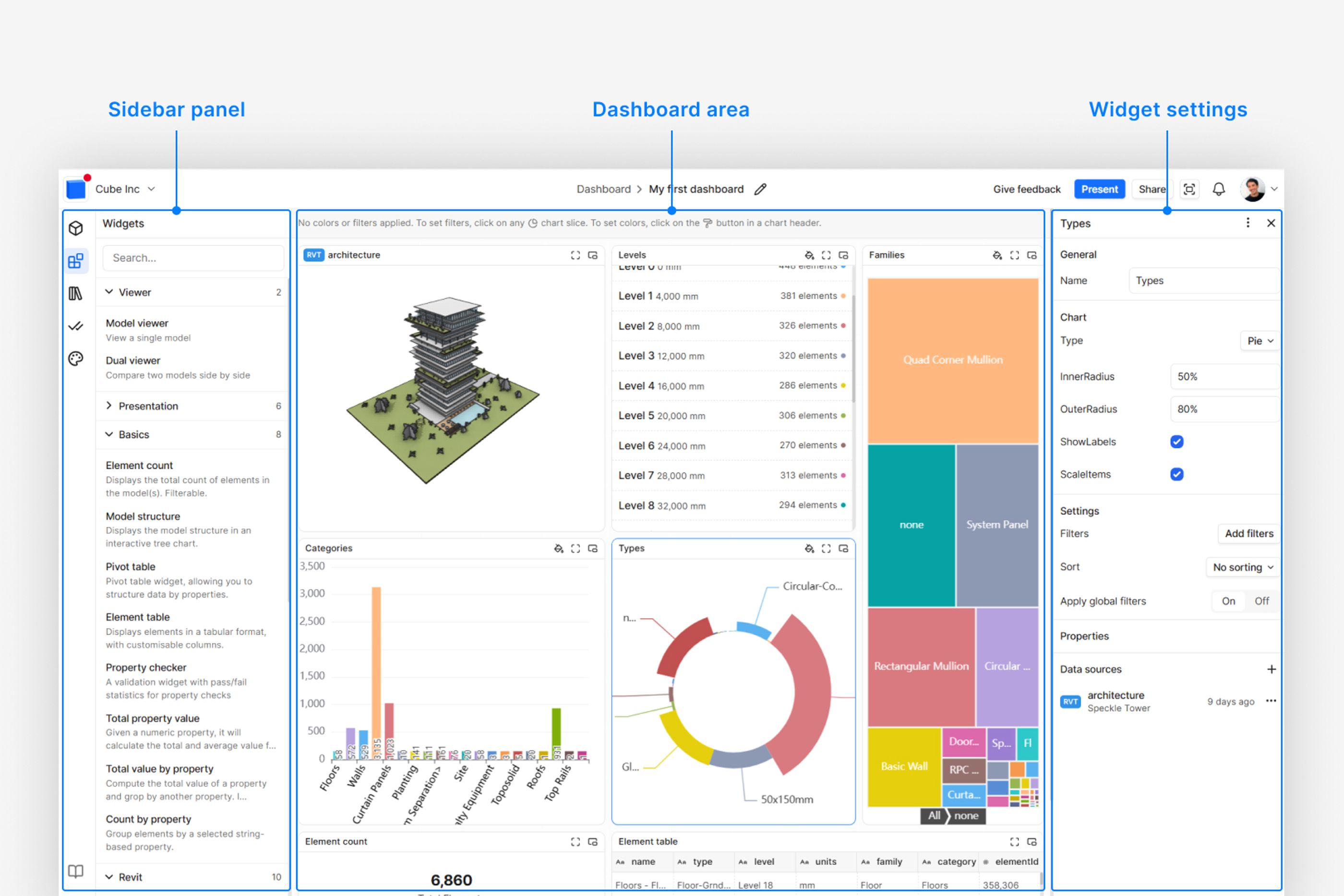 Speckle Intelligence Navigation overview