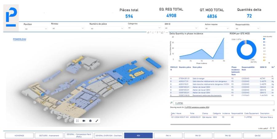 Pomerleau achieves 90% faster equipment tracking and QA/QC checks using Speckle-powered internal tools