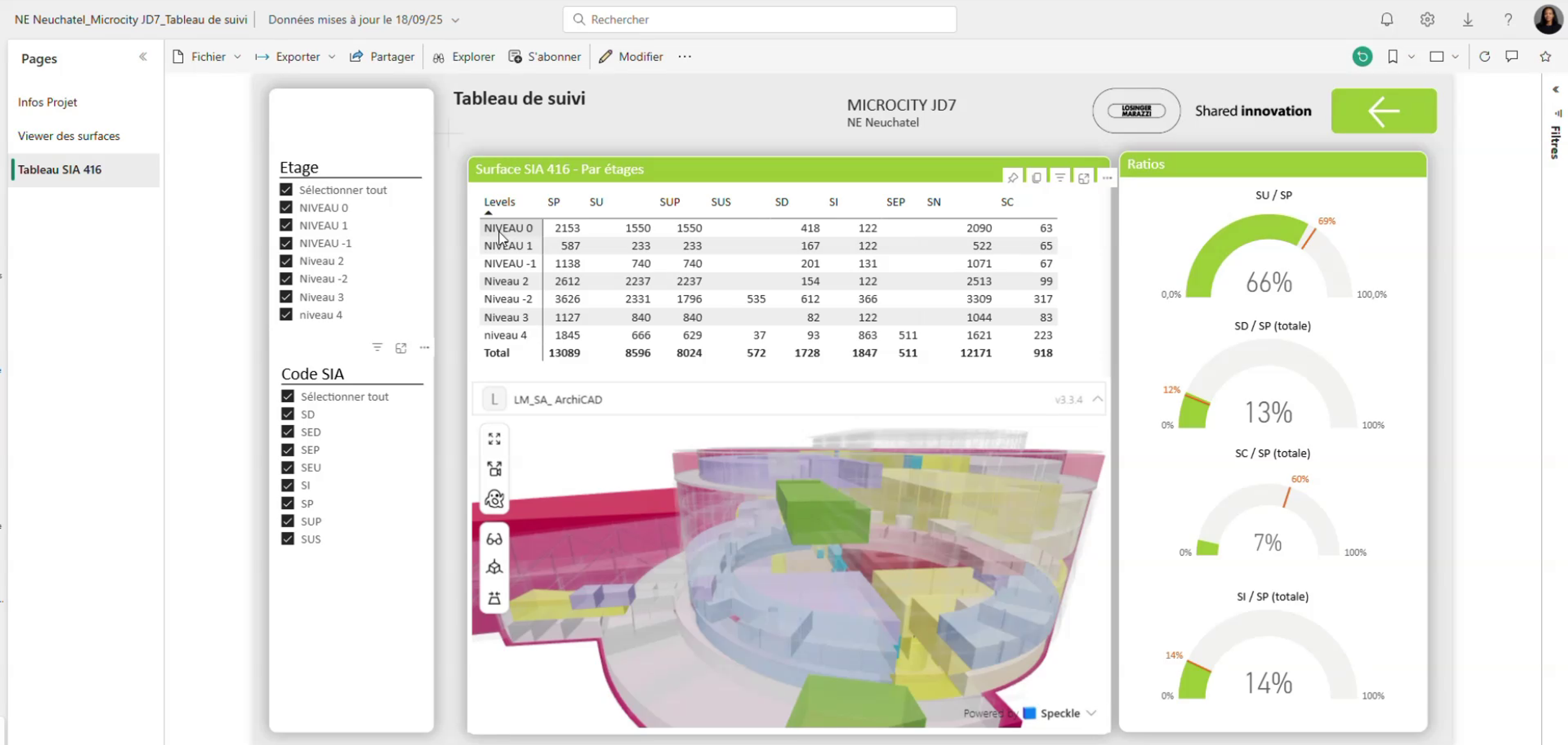 ArchiCAD - Speckle - PowerBI Workflow