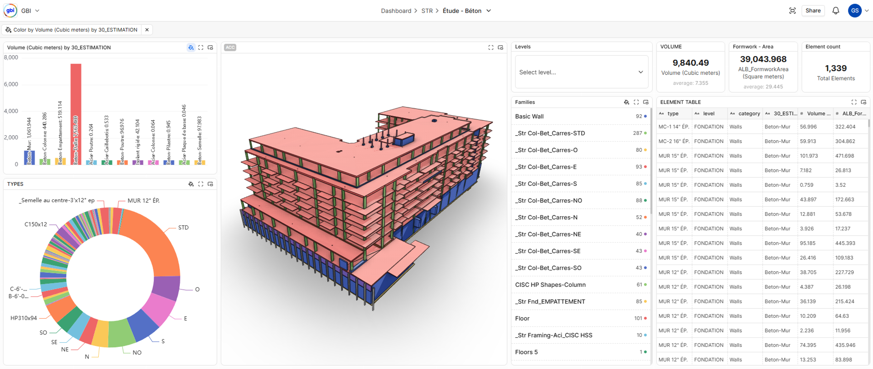 A more effective means of communicating design
