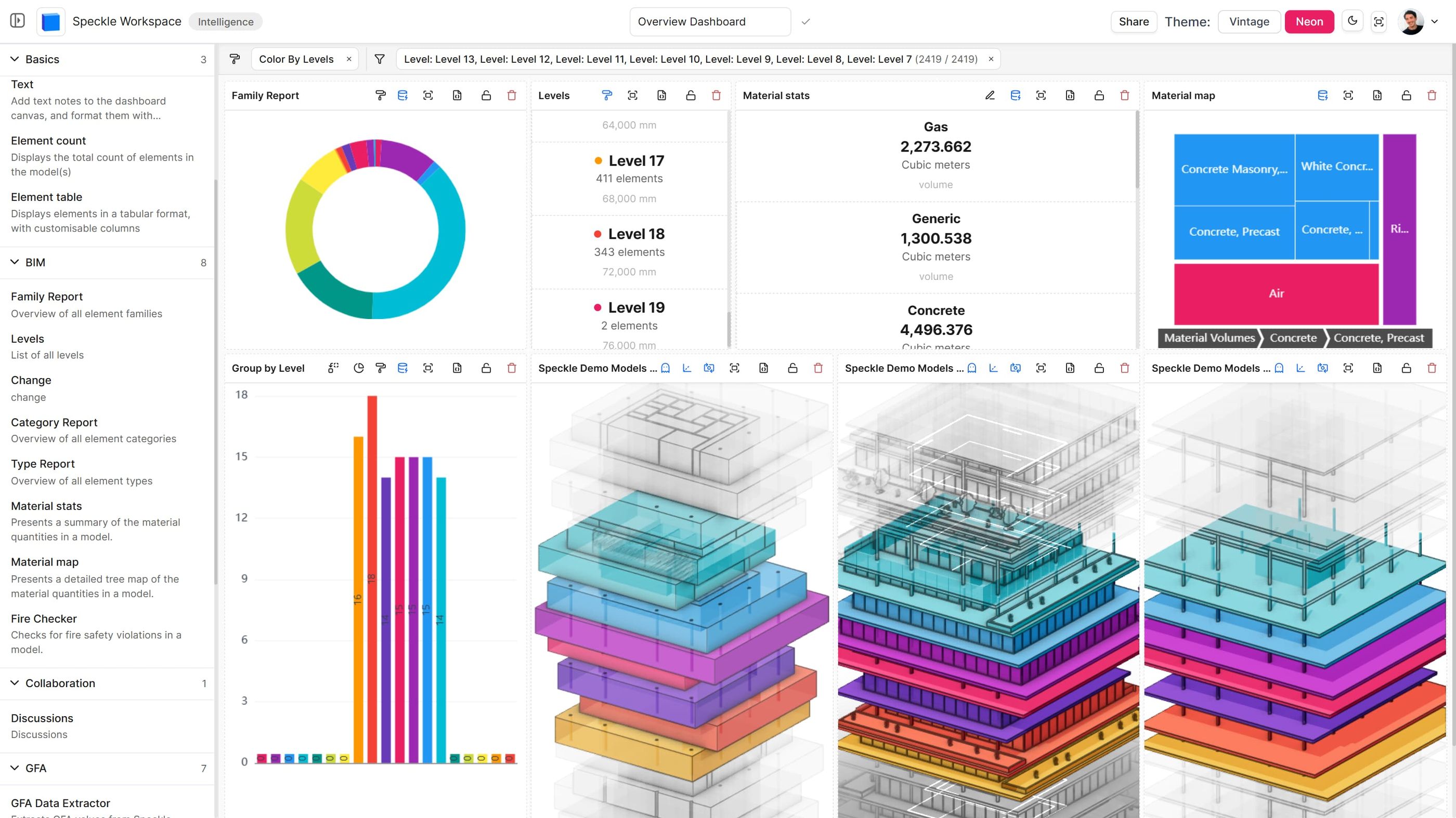 Speckle Intelligence dashboard preview