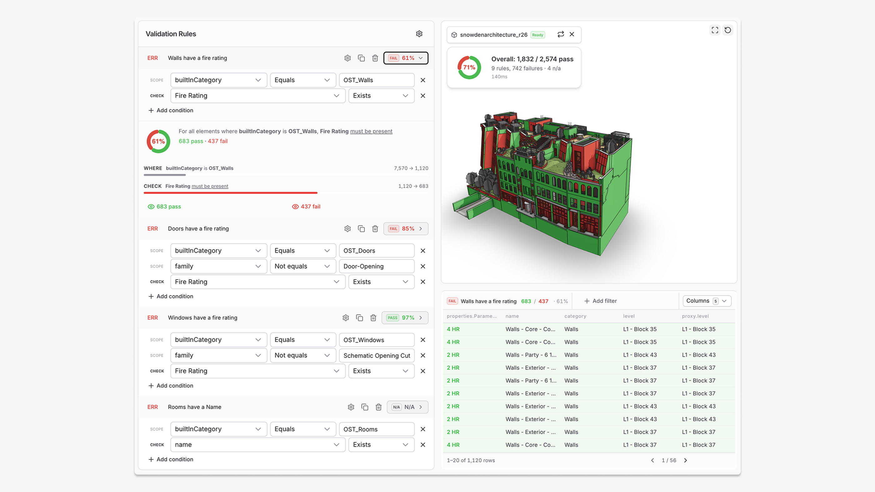 Speckle Intelligence BIM data validation