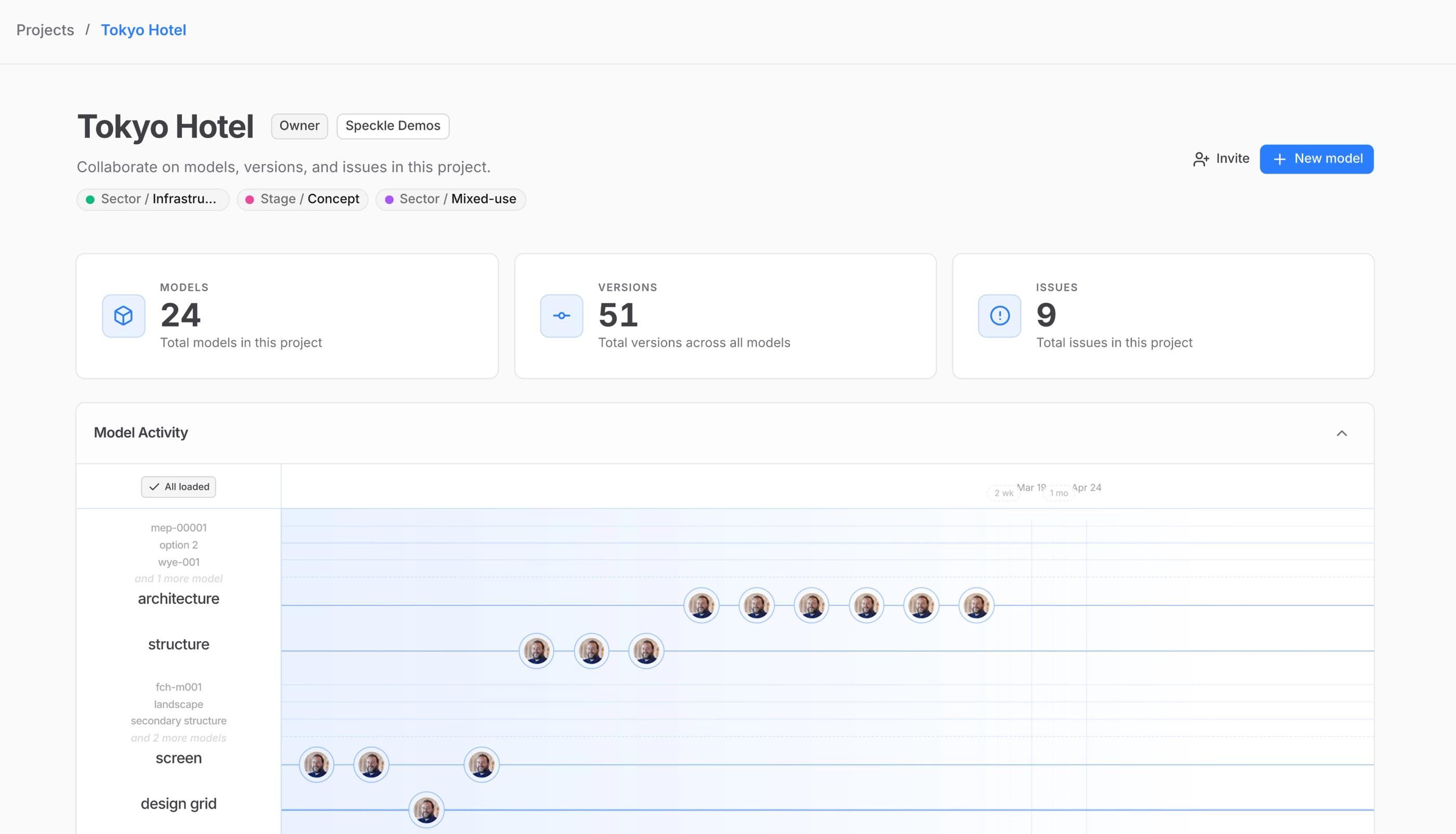 Project page in Speckle