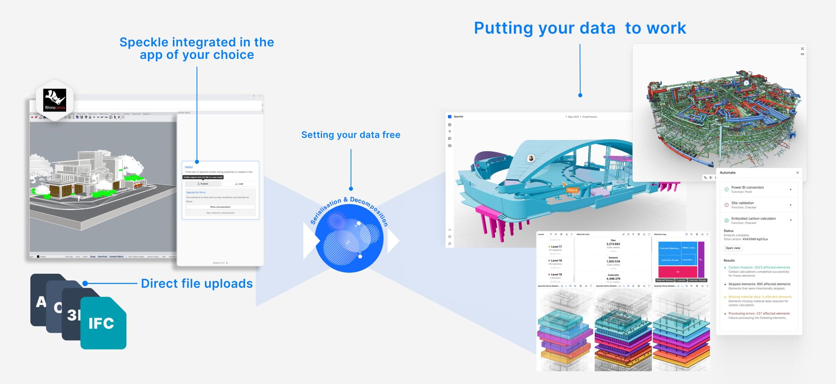 Set your AEC data free and put it to work with Speckle