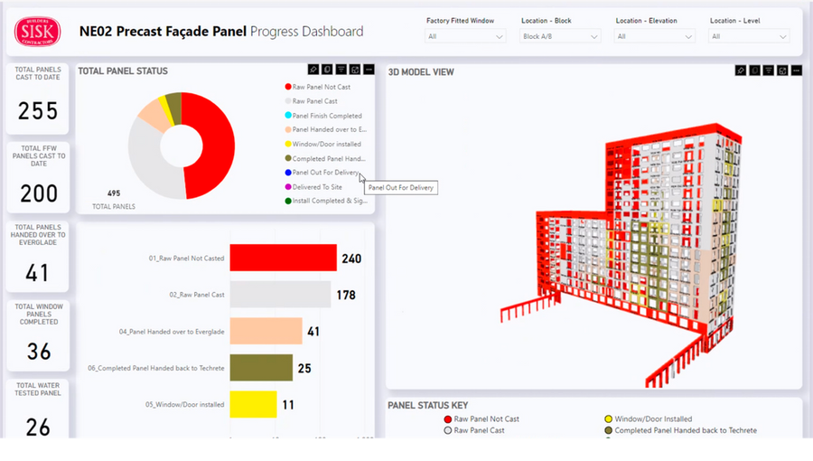 Sisk achieving 98% Faster Reporting with Speckle