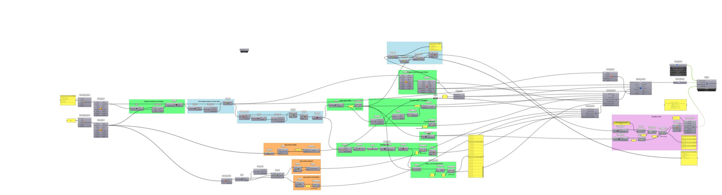 Speckle: Grasshopper script