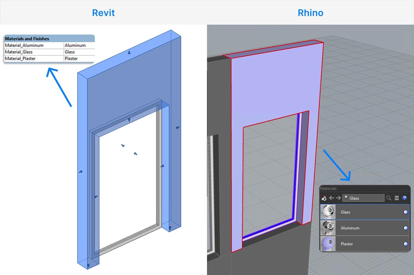 Speckle Revit Rhino data exchange